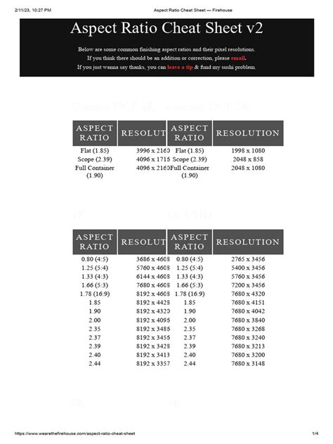 Aspect Ratio Cheat Sheet — Firehouse.